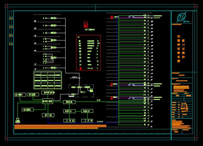 廣州弱電智能化圖紙深化：選百實科技配備專業(yè)工程師與設計師