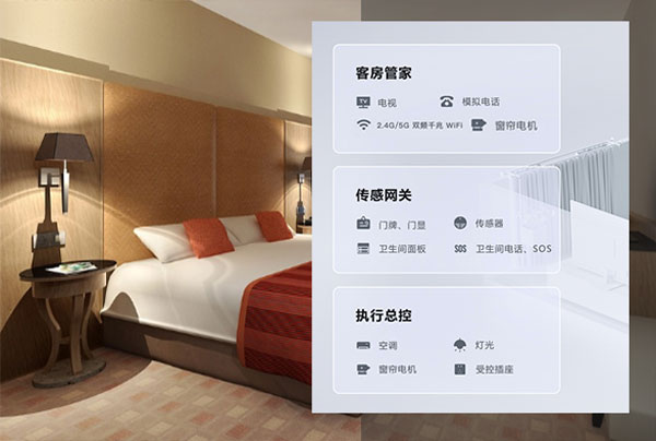 智能酒店客房控制系統、酒店智能管理系統、酒店客房控制系統 智能酒店客房控制系統、酒店智能管理系統、酒店客房控制系統
